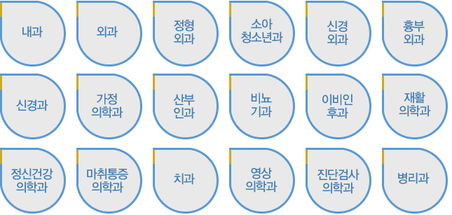 내과, 외과, 정형외과, 소아청소년과, 신경외과, 흉부외과, 신경과, 가정의학과, 산부인과, 비뇨기과, 
이비인후과, 재활의학과, 정신건강의학과, 마취통증의학과, 치과, 영상의학과, 진단검사의학과, 병리과
